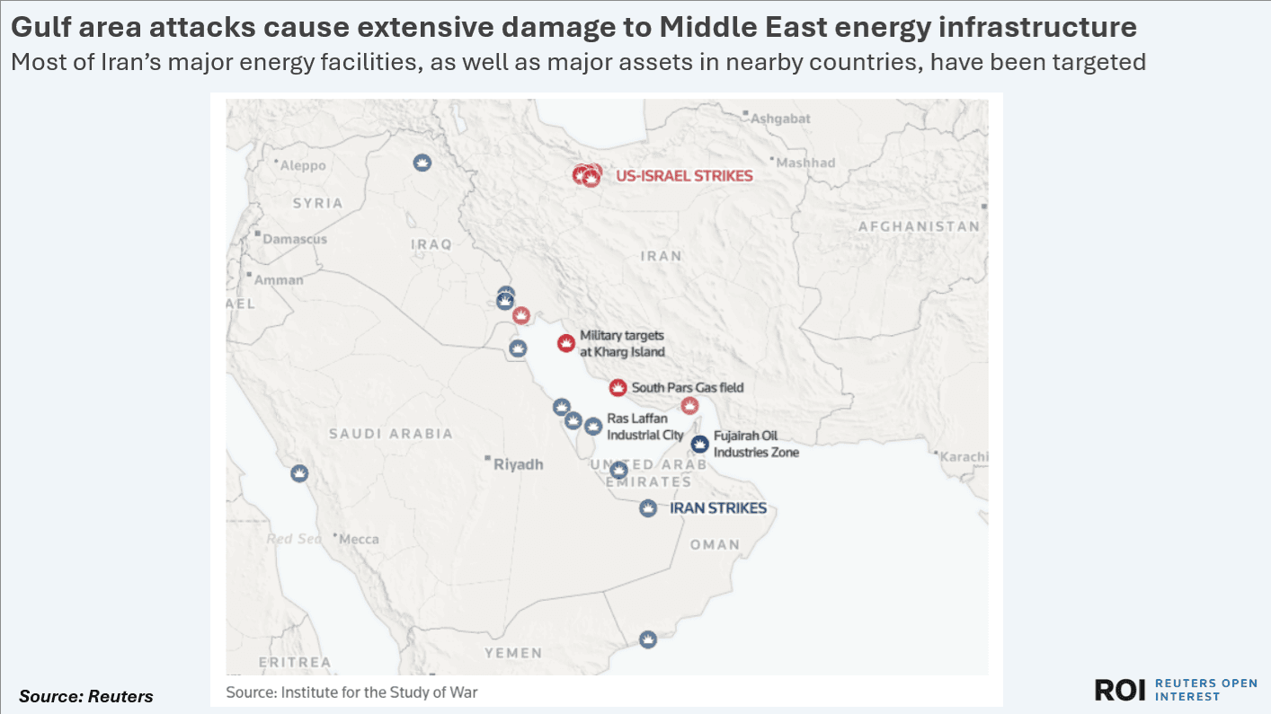 Map of the Gulf showing energy facilities and attacks